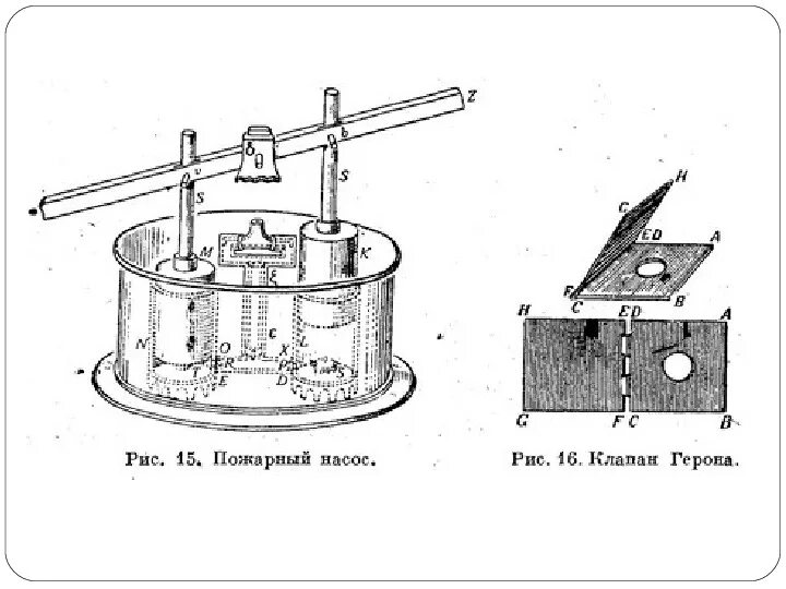 Герон Александрийский паровая машина. Поршневой насос Герона. Паровой двигатель Герона Александрийского. Пожарный насос Герона Александрийского. Герон александрийский изобретения