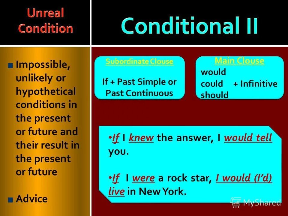 Water supply size head. модель кепнера трего. Unreal conditionals правило. Permanent state present simple. кондишионал тайп 0.