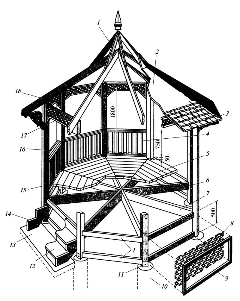Беседка строение. Беседка восьмигранная чертеж. Восьмиугольная беседка чертеж. Финская восьмиугольная беседка чертежи. Восьмиугольная беседка чертеж крыши.