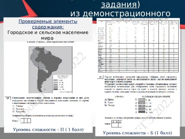 Огэ география демо