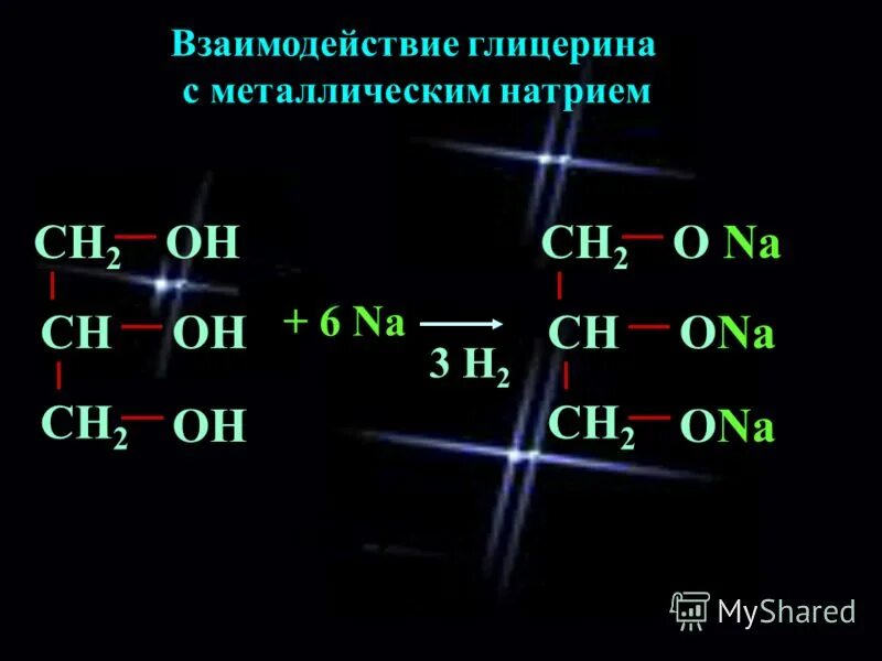 Взаимодействие глицерина с водой. Взаимодействие глицерина с металлическим натрием. Глицерин и натрий реакция.