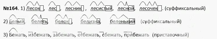 Лес лесок Лесник Лесной Лесистый выделить суффикс. Лесник морфем. Лесистый разбор слова. Суффиксы к словам лес, лесок, Лесник.