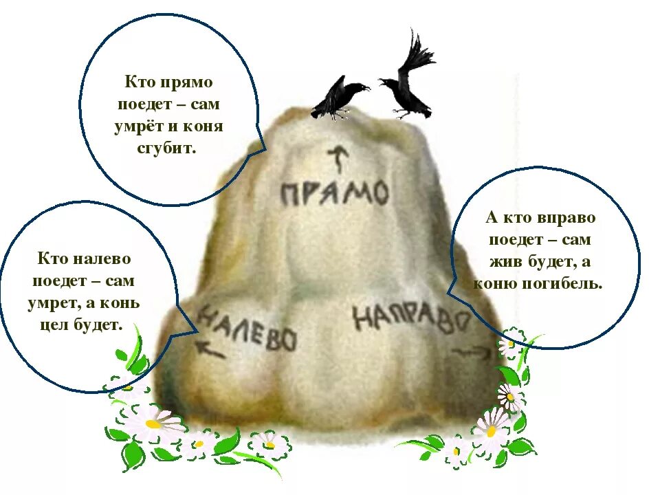 Песня пойдешь на право пойдешь налево. Камень указатель. Камень указатель из сказки. Надпись на Камне в сказке. Указательный камень из сказки.