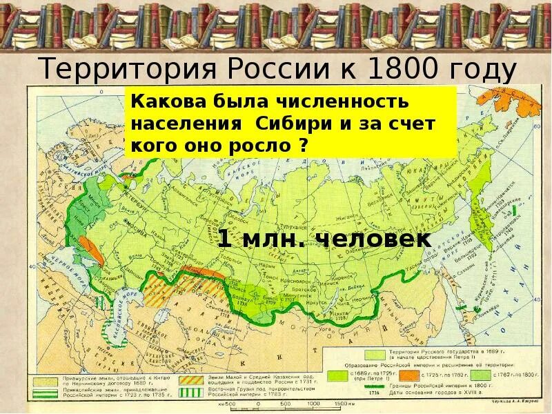 Карта России 1800 года границы. Российская Империя 1800 года. Население России в 1800. Территория России в 1800 году.
