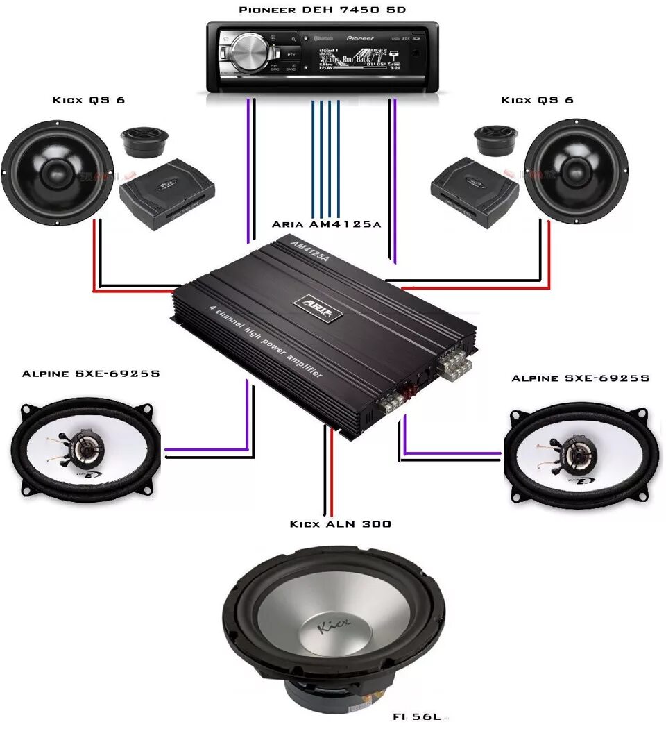 Как правильно подобрать усилитель. Схема подключения динамиков к 2х канальному усилителю. Усилитель Автозвука Alpine 4 канальный. Схема подключения 4 канального усилителя. Схема подключения колонок через усилитель 2 канальный в авто.