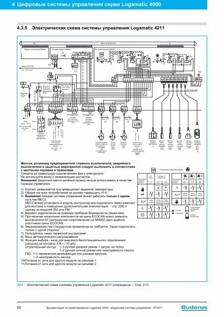 Лабораторная работа № 2. Изучение программируемого логического контроллера типа