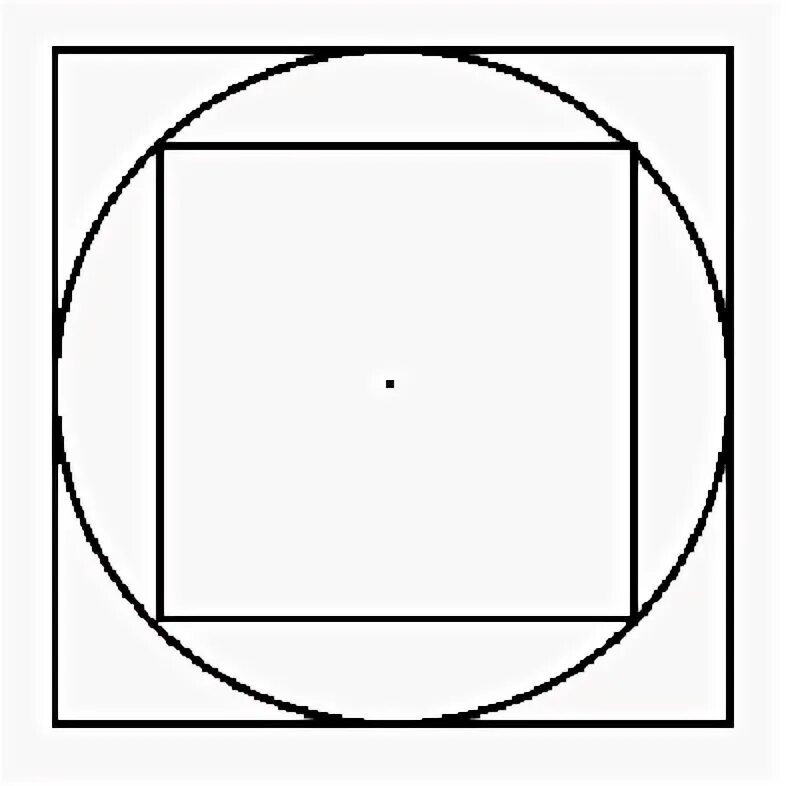 Круг вписанный в квадрат. Квадрат вписанный в окружность. Фигуры вписанные в квадрат. Квадрат в окружности.