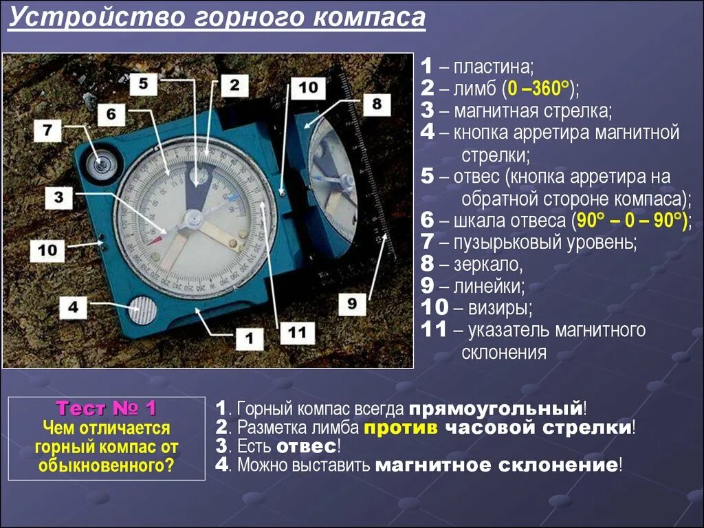 Горный компас. Устройство компаса. Горный компас строение. Работа с горным компасом. Действия работы с компасом