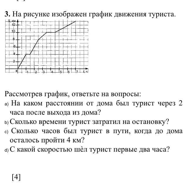 Графики тема по математике 6. График движения. Графики движения туристов. На рисунке изображен ГРП. На рисунке изобраден гра.