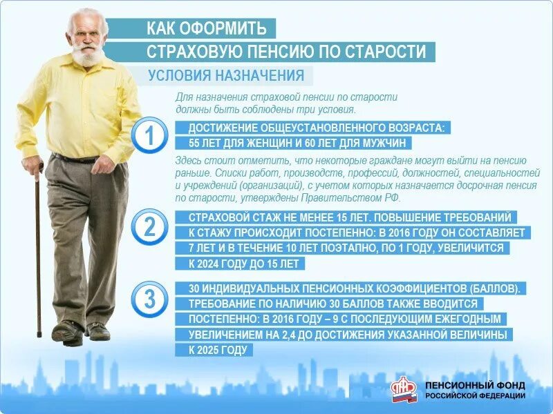 Как оформить группу пенсионеру. Документы для пенсии. Документы для оформления пенсии. Пенсия по старости оформление. Документы для пенсии по возрасту.