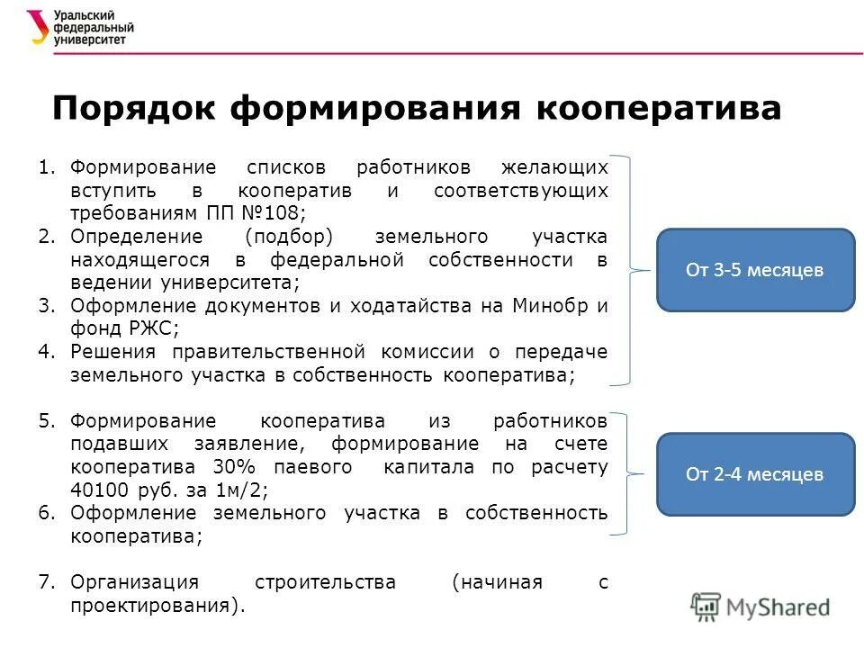 Преобразование кооператива. Порядок образования потребительского кооператива. Последовательность создания кооператива. Производственные кооперативы порядок формирования. Порядок создания производственного кооператива.