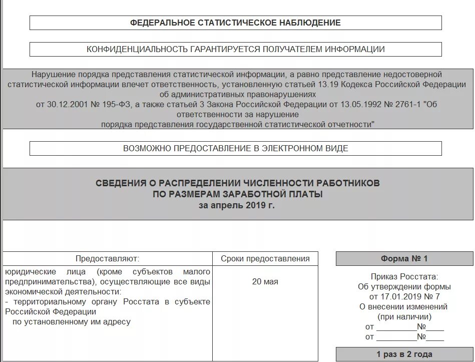 Ип 1 статистика образец. Форма № 1 - распределение работников по размерам заработной платы. Сведения о распределение численности и заработной плате работников. Форма 1 сведения о распределении численности работников. Форма 1 сведения о распределении численности образец.