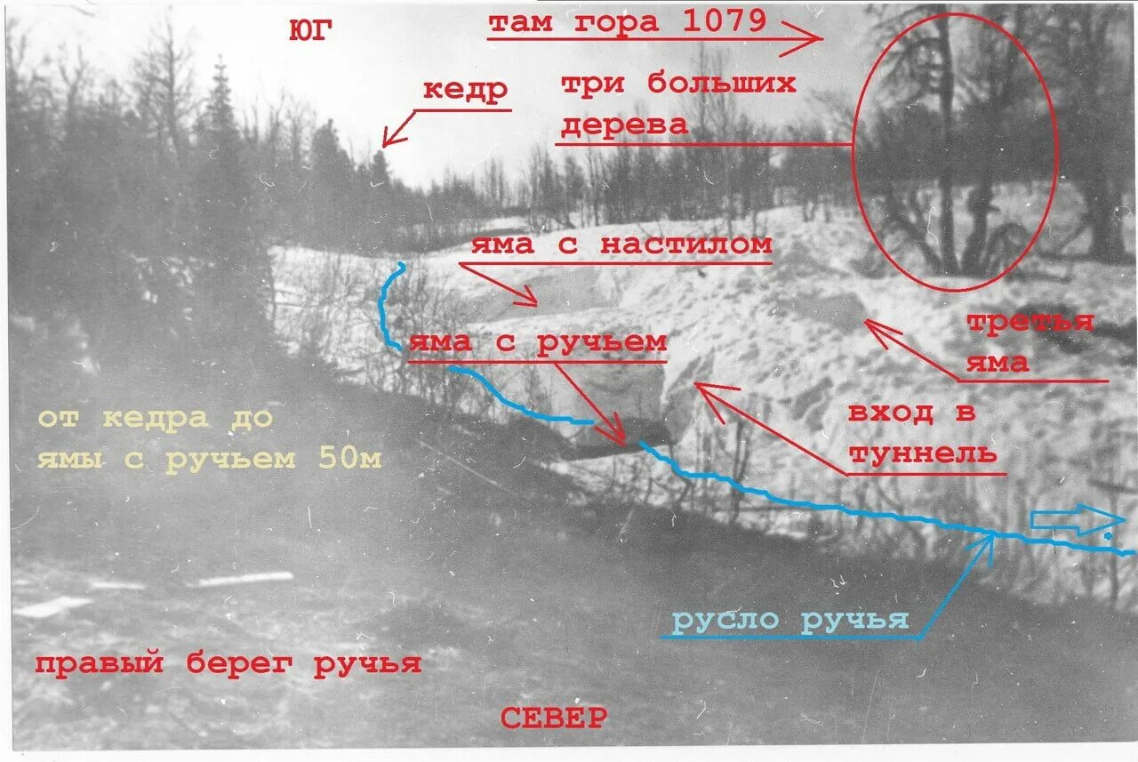 Гибель тургруппы Дятлова. Схема гибели группы Дятлова места. Она смогла вычислить местоположение снайпера по зеркальцу