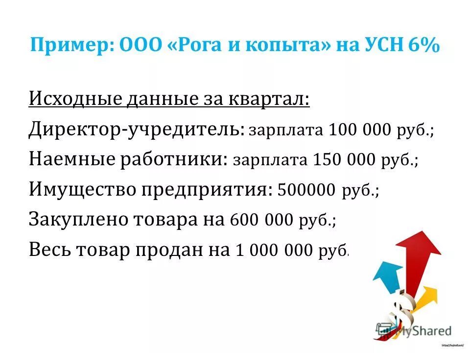 Доверенность студента образец. Общество с ограниченной ответственностью. Пример ограниченной ответственностью. Общество с ограниченной ответственностью. Доверенность пример написания для студентов.