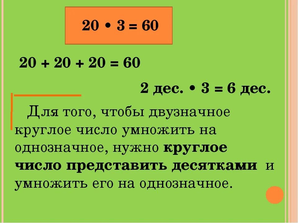 Умножение и деление чисел 3 класс карточки. Умножение двузначного числа на однозначное 3 класс правило. Умножение круглых чисел на однозначное число 3 класс. Умножение круглого чисола на обнозначн. Деление круглых чисел.