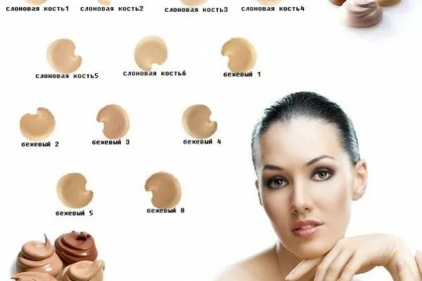 Тональная основа L'Oreal Alliance Perfect #01 Ivory Отзывы покупателей Косметист