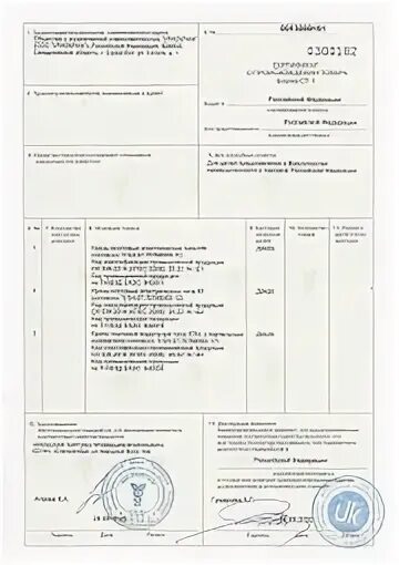 Сертификата страны