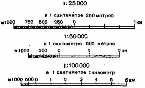 25000 метров сколько километров