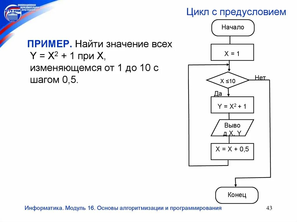 Блок схема x+1 x+2. Цикл с предусловием примеры. Цикл с предусловием блок схема примеры. Блок схема y=x2+1 при x, изменяющимся от 1 до 10 с шагом 0,5. Изменяется от 2 8 до