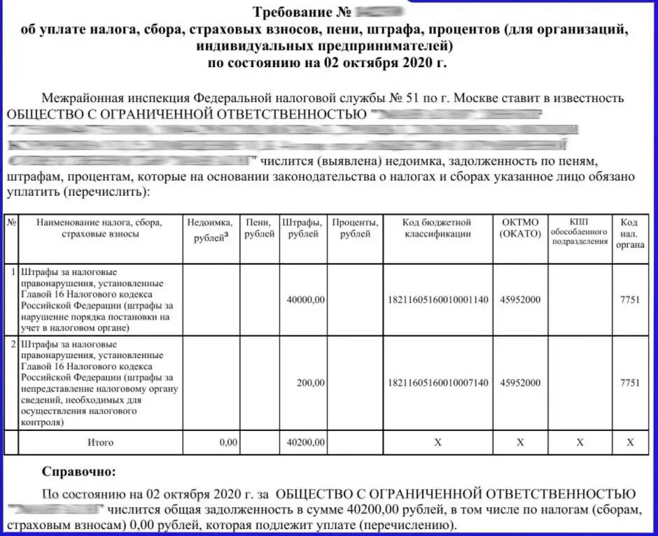 Торговый сбор поставка на учет. Штраф за не постановку на учёт. Штраф за непостановку на учет ИП. Штраф не поставлен на учет. Постановка на учет без штрафа