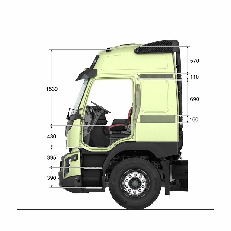 Высота кабины Вольво fh12. Вольво ФМ высота кабины. Габариты кабины Вольво ФМХ. Вольво FH высота кабины. Габариты вольво фш