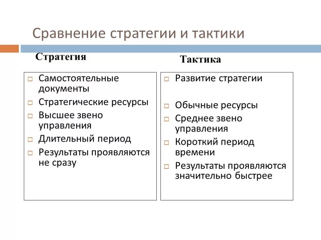 Развитие тактики и стратегии. Сравнение стратегии и тактики таблица. Таблица сравнения тактика и стратегия. Различие тактики и стратегии.