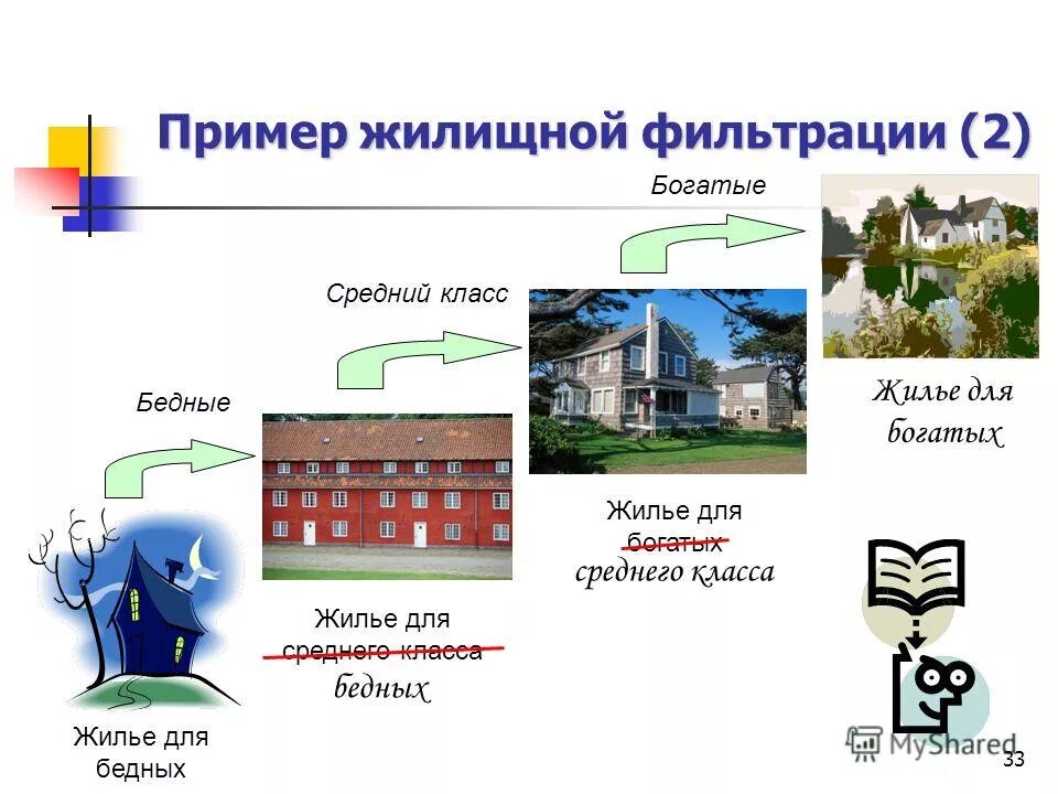 цели и задачи управляющей компании жкх. жилищный пример. жилищный пример. жилищный пример. коммерческое предложение юридических услуг.