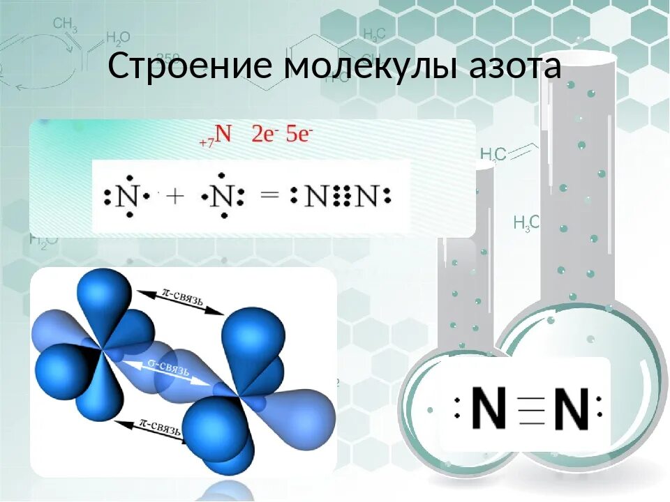 Электронное соединение атома азота. Пространственное строение молекулы азота. Строение молекулы азота схема. Особенности строения и свойства молекулы азота. Строение молекулы азота 9 класс химия.