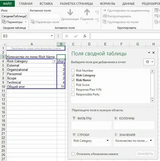 Как сортировать в сводной таблице