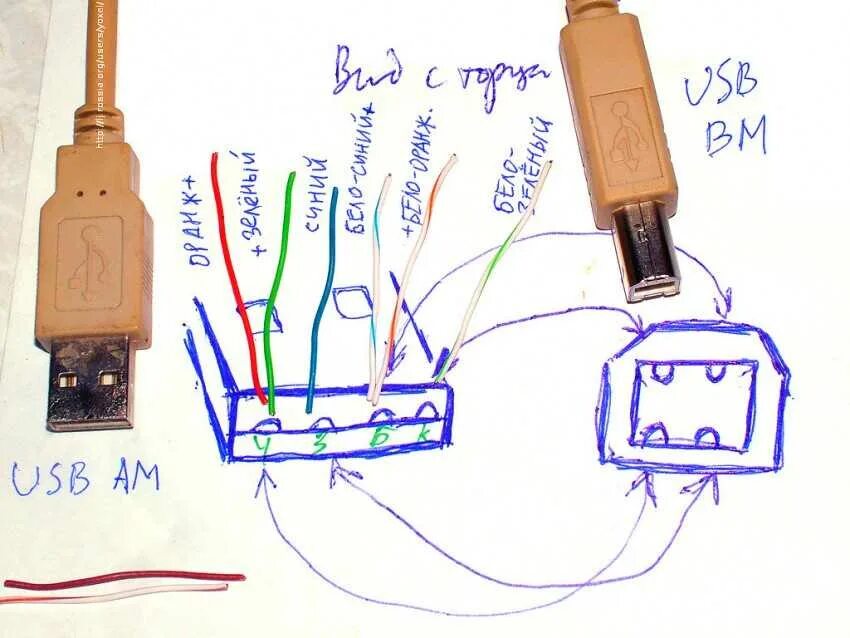 Соединение через usb. Провод удлинитель USB распиновка. Юсб провод схема подключения. Соединить 2 юсб кабеля. Активный удлинитель USB 2.0 схема.