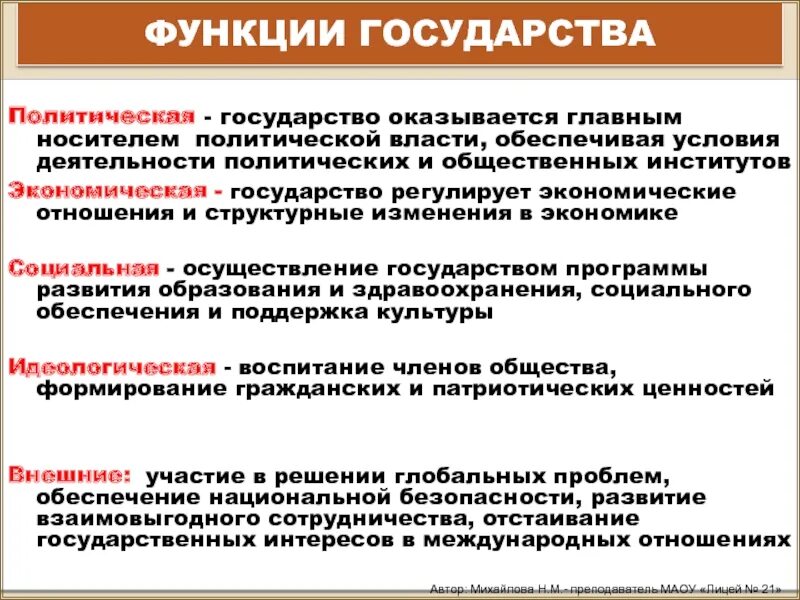 Функция государства политическая правоохранительная социальная. Политические функции государства. Политическая функция государства. Функции государства Политология. Функции государства политические экономические.