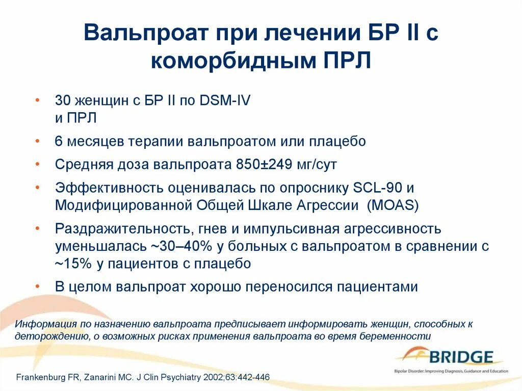 15 прл
