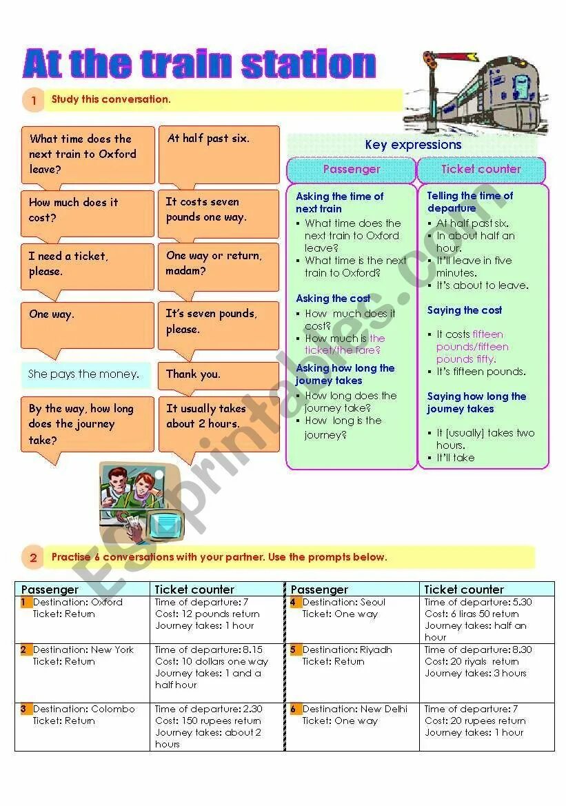 At the Train Station. At the Train Station Vocabulary. Station на английском языке. Train Travel Vocabulary.