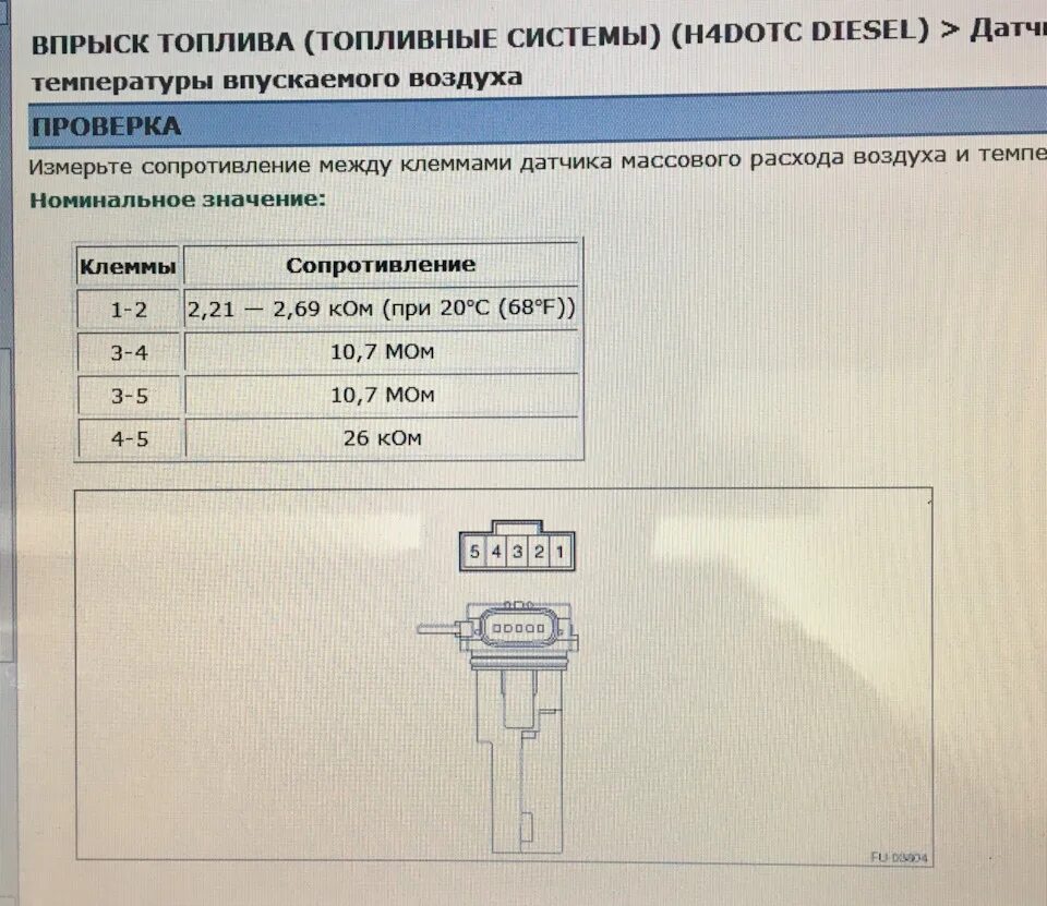 Какие показатели дмрв. Таблица параметров датчика массового расхода воздуха тойота. проверка датчика температуры воздуха на впуске на дмрв. показатели датчика массового расхода воздуха. показания датчика массового расхода воздуха (дмрв),.