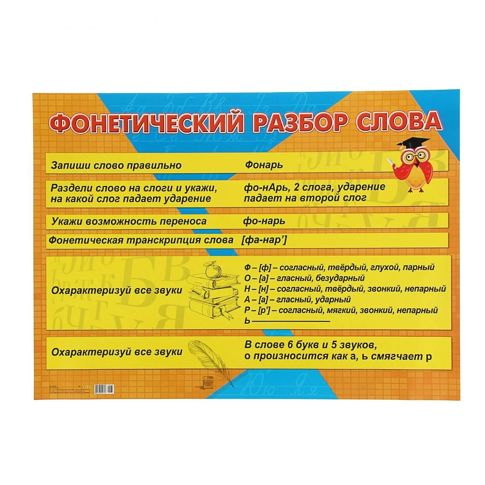 Фонетический разбор слова запишите. Фонетический разбор. фонетический разбор плакат. фонетический анализ слова. фонарь звуковой анализ.