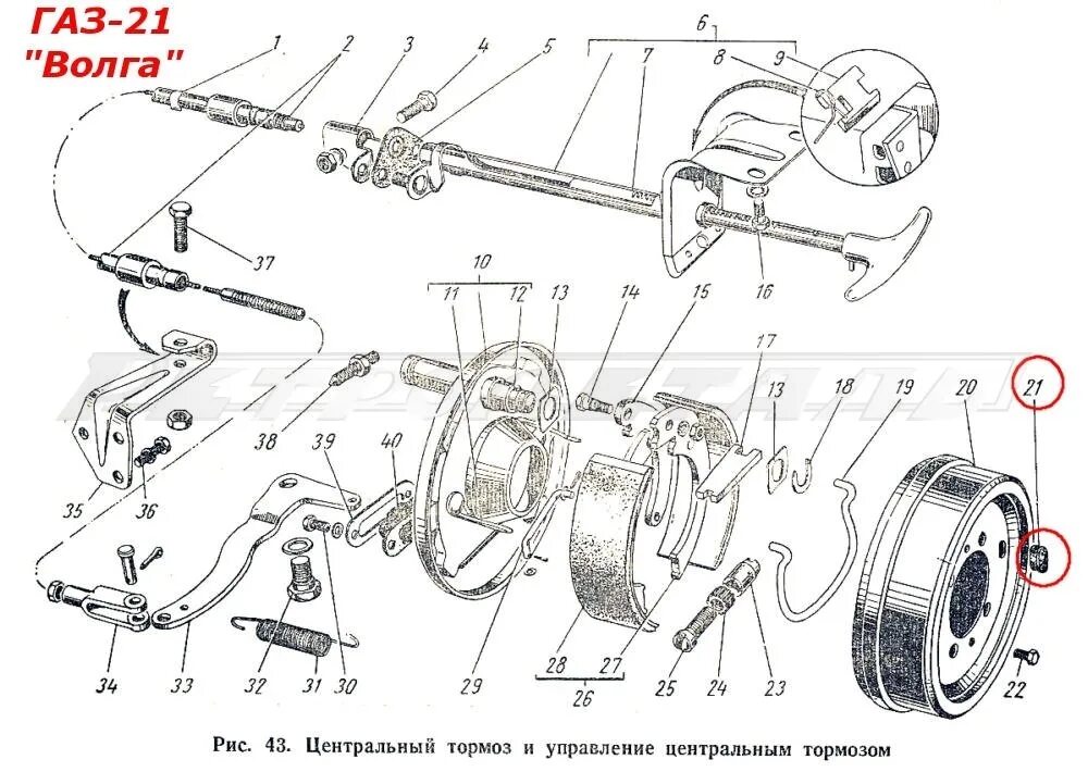 Электромеханический стояночный тормоз. Привод ручника ГАЗ 3307. Стояночный тормоз автомобиля ГАЗ 3309. Ручной тормоз ГАЗ 3307. Тормозная система ГАЗ 21 Волга.