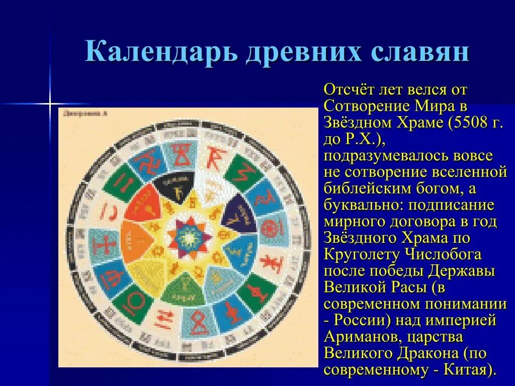Календарь по которому мы живем называется. Календарь древних славян. древние календари. календари разных народов. календарь в древности.