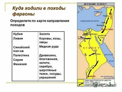 Время самых крупных завоеваний фараонов египта