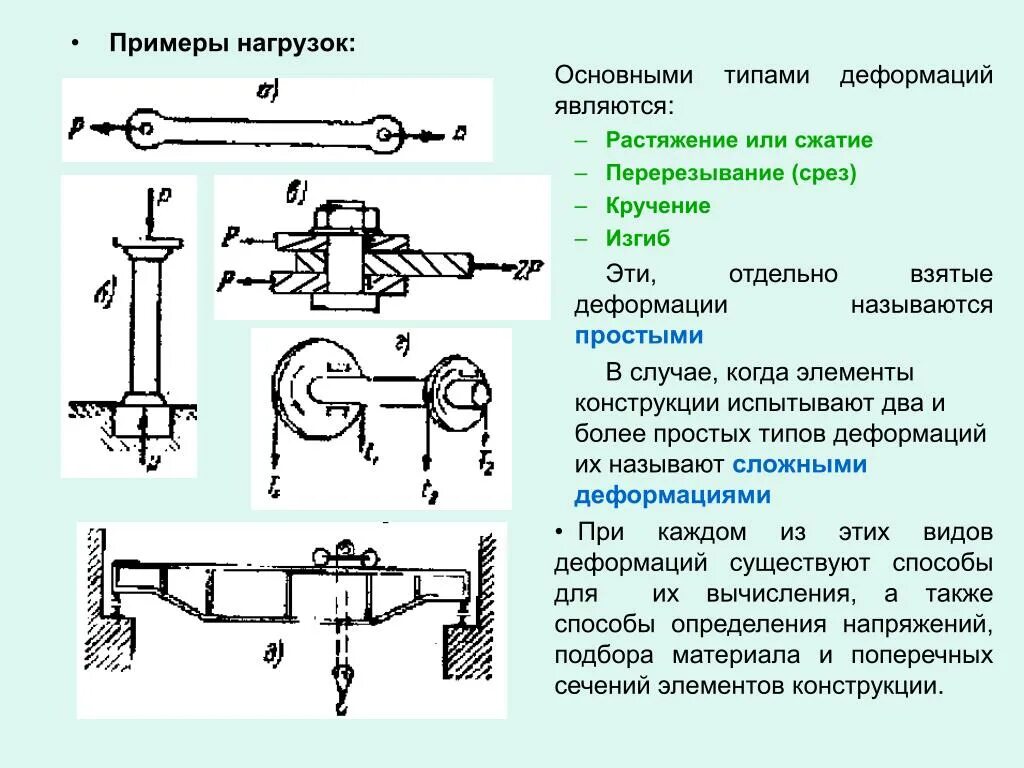 Изгиб детали. Классификация элементов конструкции техническая механика. Пример сжатые деформации. Основным виды нагружения элементов конструкции. Виды деформации растяжение.