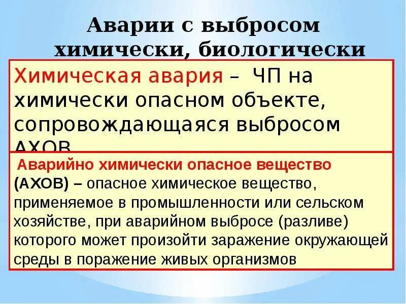 Дайте определение ахов. Аварийно опасные химические вещества. аварийно химическое опасное вещество ахов это. аварии с выбросом биологически опасных веществ. описание опасных химических веществ.