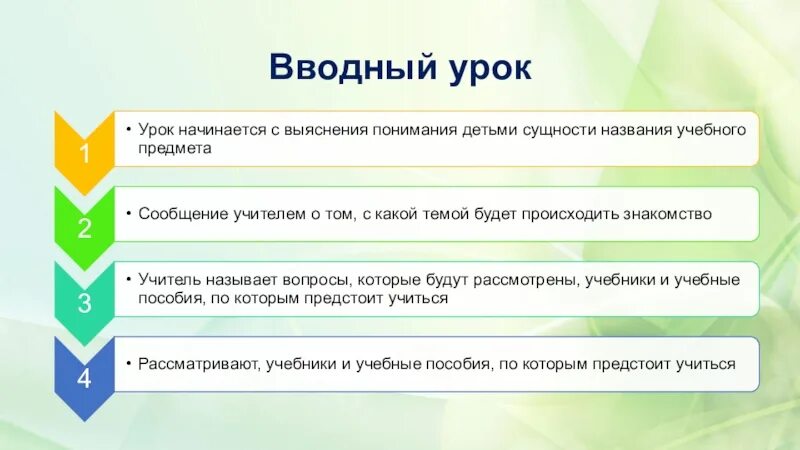 Структура вводного урока. Структура занятий вводная. Задачи вводного урока. Цель вводного урока.