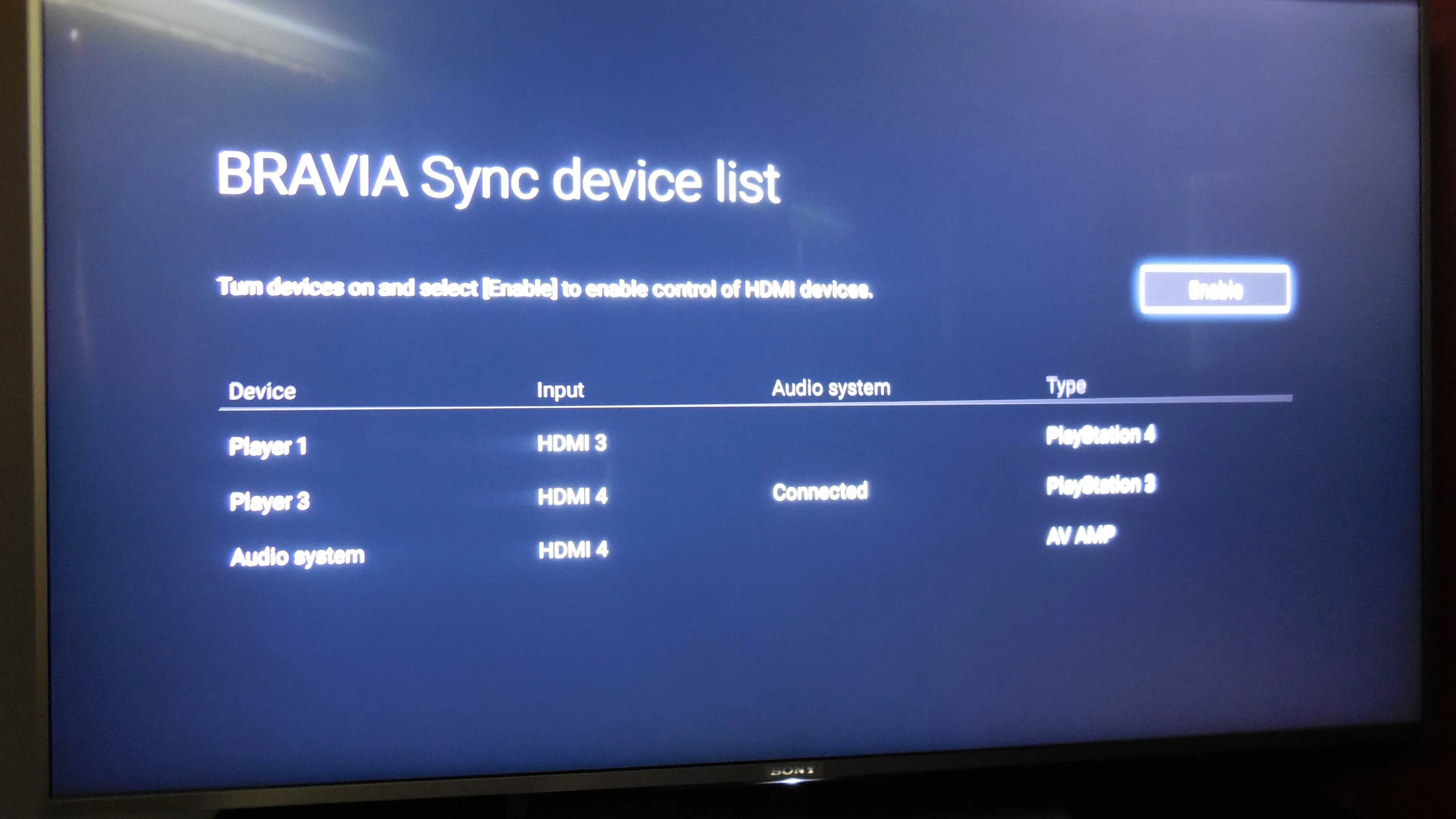 Как настроить сони бравиа. Hdmi cec sony. телевизор sony bravia hdmi. параметры телевизора сони бравиа. настройка телевизора сони.