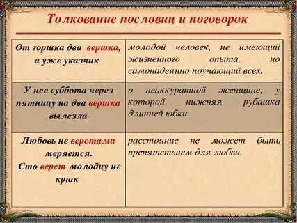 Пословицы и их значения 5 класс литература. Пословицы и их значения 5 класс литература