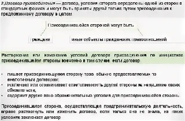 Договор о присоединении 2024