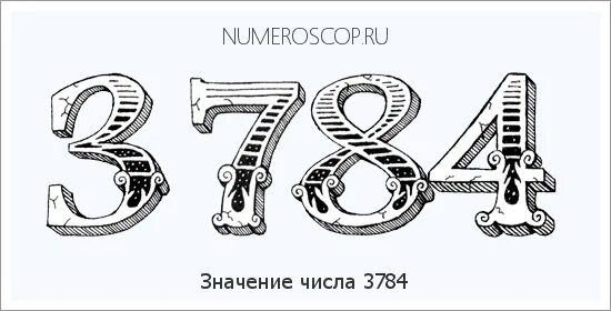 Что означает число 88. Цифры нацистов. Значение цифры 27. Две восьмерки значение. 1488 значение этих чисел