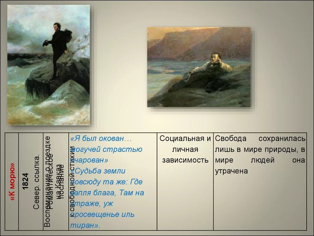 Церковь иль джезу в риме. Иль джезу в риме. Иль просвещенье иль тиран. Иль нам с европой спорить ново средство выразительности. Дотторе геншин импакт манга.