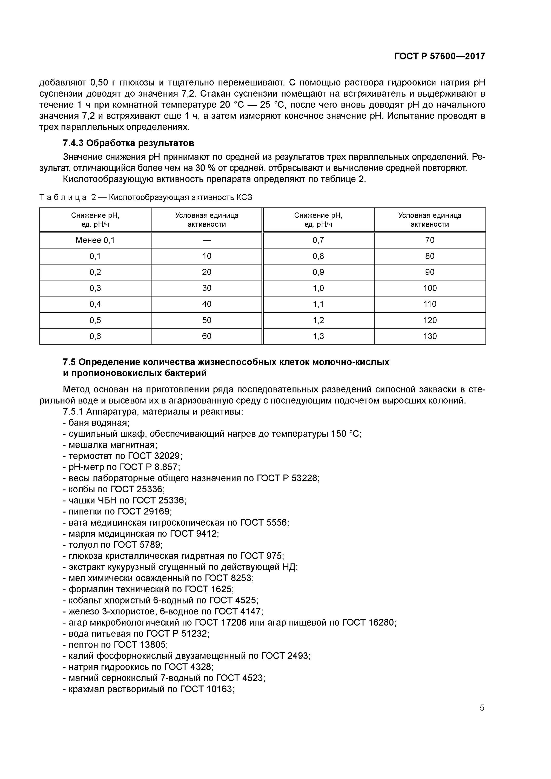 Гост 51232 98 статус. Назначение ГОСТОВ. ГОСТ закваски бактериальные для производства молочной продукции. Экстракт кукурузный сгущенный ГОСТ. Технические условия на закваску.