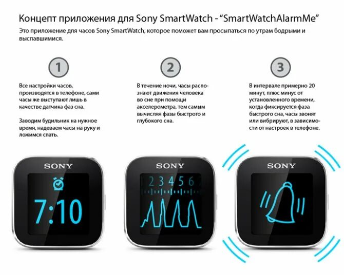 Фазы сна часы. Фазы сна в часах. Смарт часы фаза сна. Приложение для смарт часов. Как смарт часы определяют