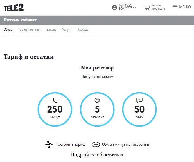 Мой кабинет теле 2 номер телефона. Скрин личного кабинета теле2. Теле2 личный кабинет тарифы. Теле2 личный кабинет Нижегородская. Мой тариф теле2 личный кабинет.