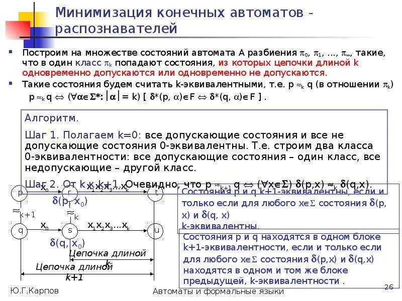 Автомат конечных состояний. Алгоритм конечного автомата. Минимизация конечного автомата. Понятие конечного автомата. Алгоритм минимизации конечного автомата.